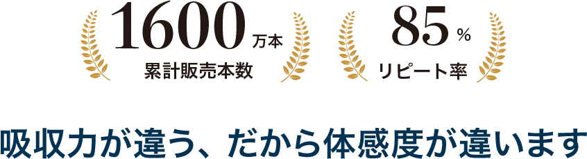 吸収力が違う、だから体感度が違います　累計販売本数1600万本　リピート率85％